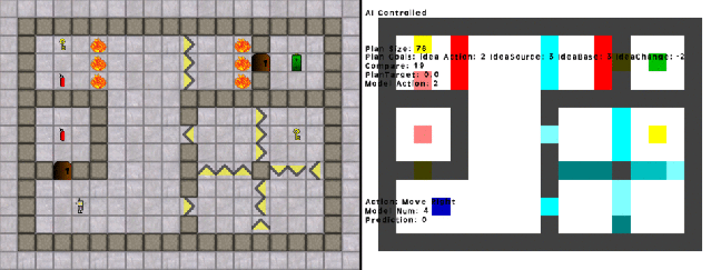 Airis Combined Agent