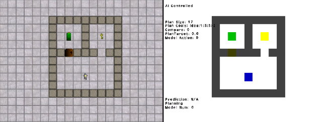 Airis Large Level Modeling